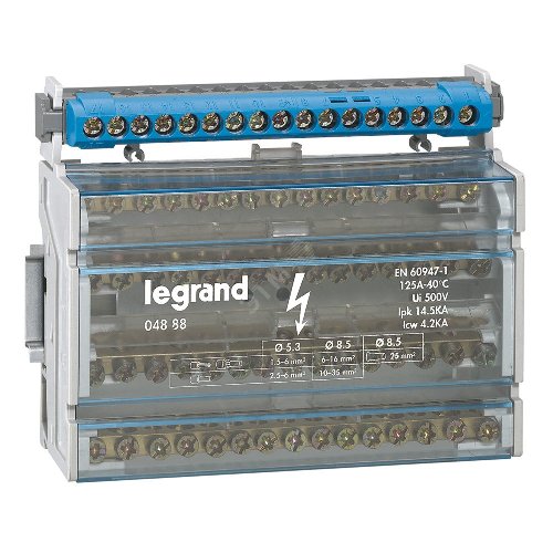 Кросс-модули Legrand